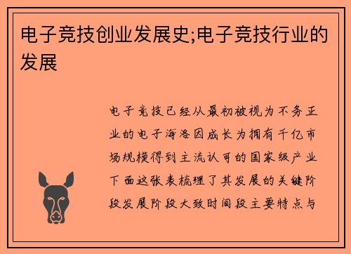 电子竞技创业发展史;电子竞技行业的发展